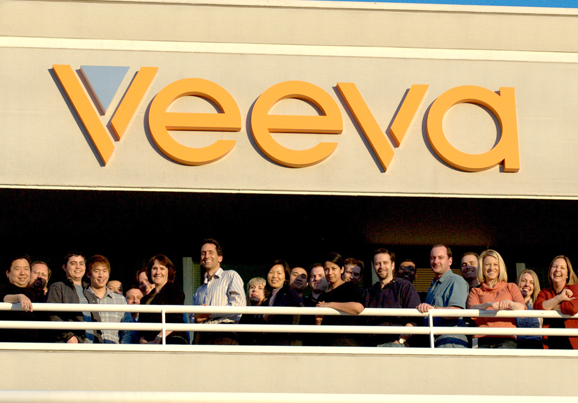 Veeva Systems Received its Third Buy in a Row