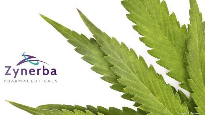 Zynerba Pharmaceuticals