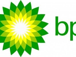BP plc (ADR) (NYSE:BP)