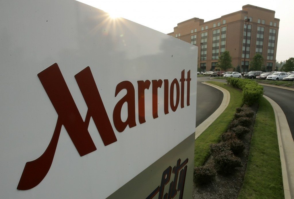 Marriott International Inc (NASDAQ:MAR)