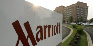 Marriott International Inc (NASDAQ:MAR)