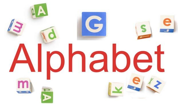 Alphabet Inc (NASDAQ:GOOGL) Carrying Out Russia-Related Internal Investigation