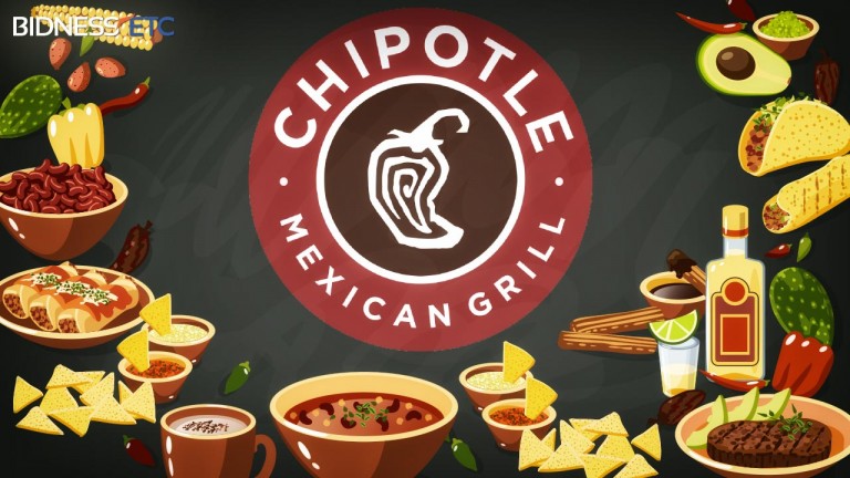 Judge Claims Chipotle Mexican Grill, Inc. (NYSE:CMG) Violated Labor Laws