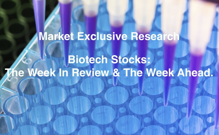 Weekly Biotech Report covering – Opko Health Inc (NYSE:OPK) Intercept Pharmaceuticals (NASDAQ:ICPT) Gilead Sciences, Inc (NASDAQ:GILD) Clovis Oncology, Inc. (NASDAQ:CLVS) Chiasma, Inc. (NASDAQ:CHMA)