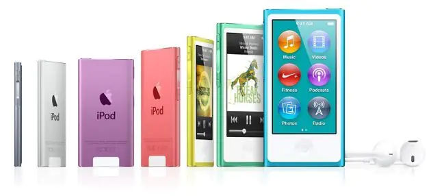 Early Apple Inc. (NASDAQ:AAPL) iPods Are Now Very Valuable