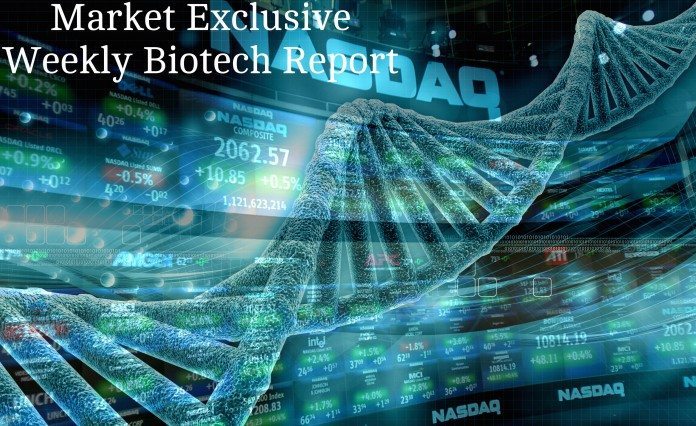 biotech report