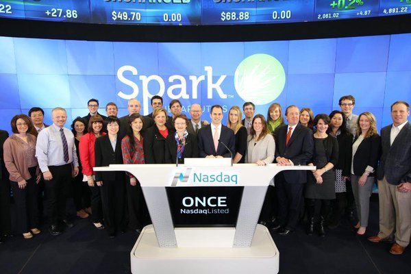 Why Has Spark Therapeutics Inc (NASDAQ:ONCE) Gained 15% on Such Limited Trial Data?