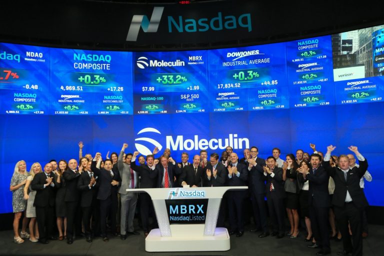 Moleculin Biotech Inc (NASDAQ:MBRX): Proceed With Caution