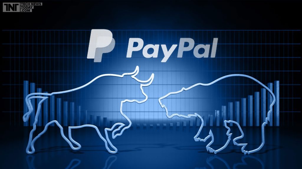 Paypal Holdings Inc