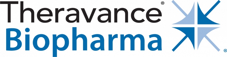 Here’s Our Take On Theravance Biopharma Inc (NASDAQ:TBPH) and GlaxoSmithKline plc (ADR) (NYSE:GSK)’s Latest Submission
