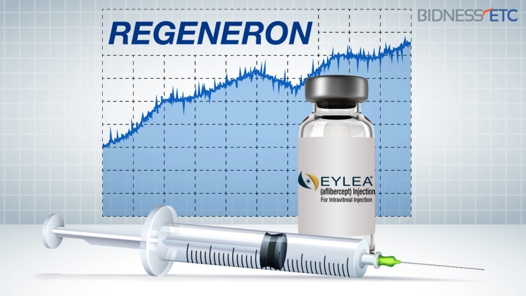 ema-reviews-regeneron-pharmaceuticals-inc