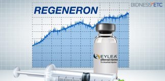 ema-reviews-regeneron-pharmaceuticals-inc