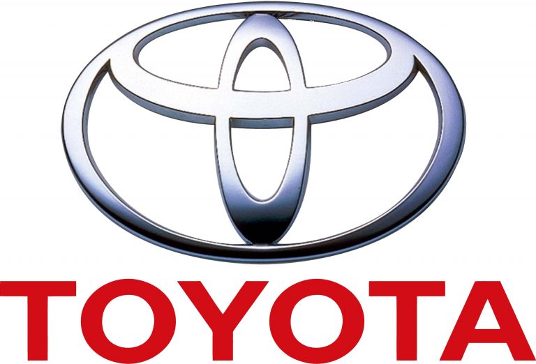 Toyota Motor Corp (ADR) (NYSE:TM) Prices Its New C-HR Models