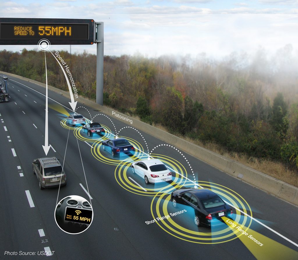 IBM-Connected-Cars-News