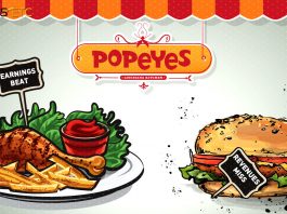 Popeyes Louisiana Kitchen Inc