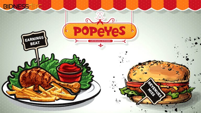 Popeyes Louisiana Kitchen Inc (NASDAQ:PLKI) Could Be Acquired By Restaurant Brands International Inc (TSE:QSR)