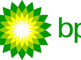 BP plc