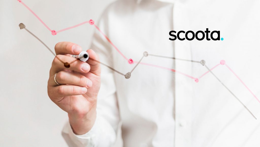 Scoota Selects Ternio As Partner For Blockchain Verified Ad Campaigns