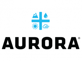 Aurora Cannabis