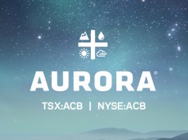 Aurora Cannabis