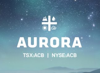 Aurora Cannabis